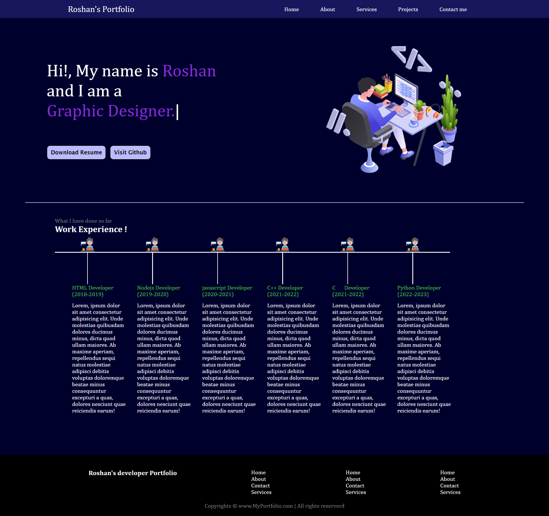 okRoshan4u.netlify.app